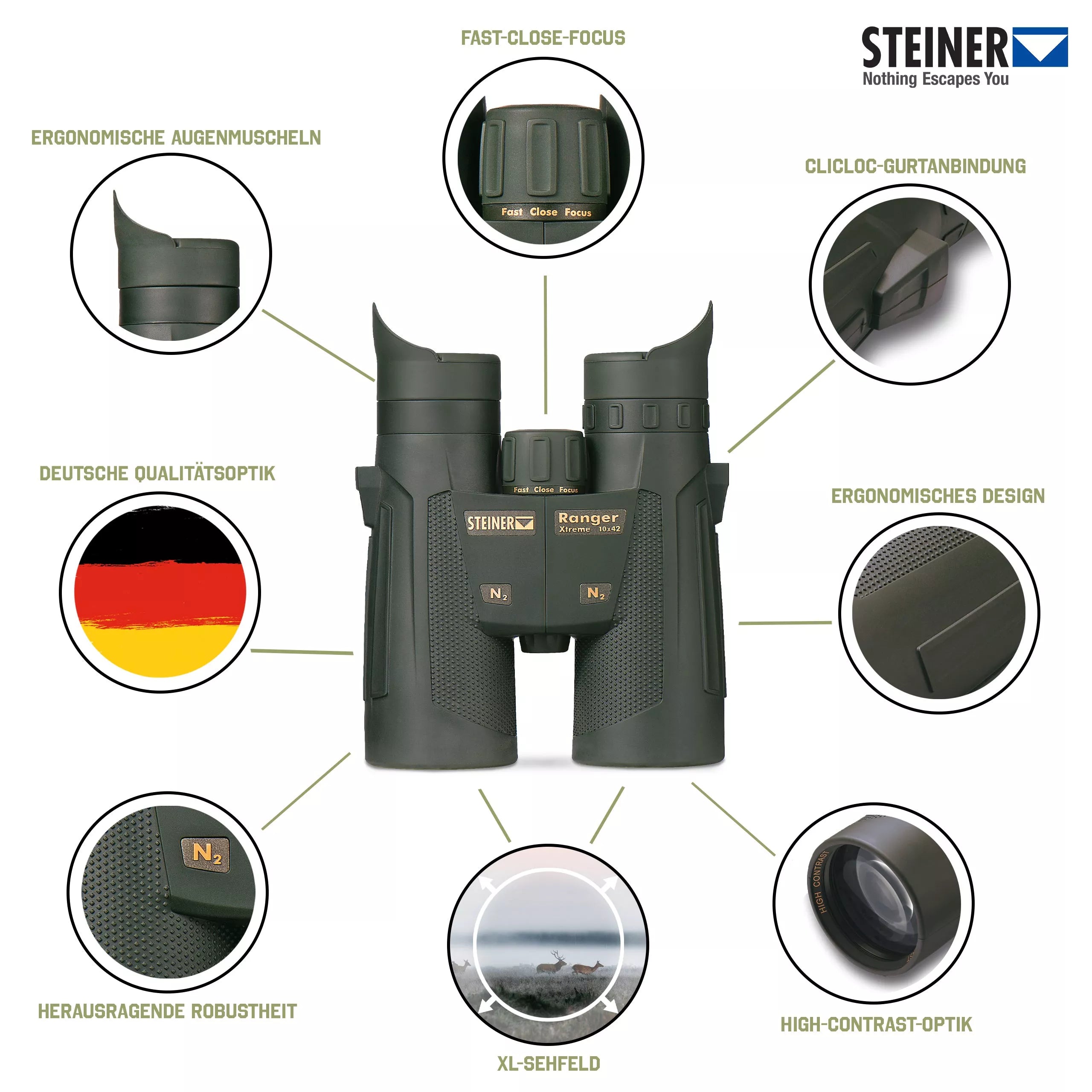 Binocolo Steiner Ranger Xtreme 10x42 